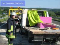 Hilfeleistung - Verkehrsunfall